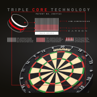 Winmau Dartboard Blade 6 Triple Core Carbon PDC