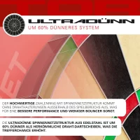 Target TOR Dartboard